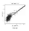 Fig. 87 - Methods and processes for non-invasive assessment of genetic variations