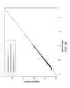 Fig. 89 - Methods and processes for non-invasive assessment of genetic variations
