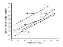 Fig. 01 - METHOD FOR DETERMINING QUANTITATIVE COMPOSITION OF A MULTI-COMPONENT MEDIUM