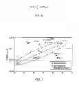 Fig. 08 - SYSTEM AND METHOD FOR DETERMINING THE PRODUCTION OF WELLS