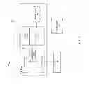 Fig. 08 - Selective voltage binning leakage screen
