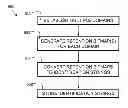 Fig. 01 - Chip authentication using multi-domain intrinsic identifiers