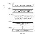 Fig. 09 - Chip authentication using multi-domain intrinsic identifiers