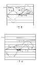 Fig. 04 - Correcting accumulated power in utility meters