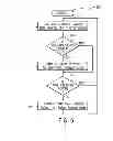 Fig. 05 - Correcting accumulated power in utility meters
