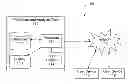 Fig. 01 - Systems and methods for predicting regional turfgrass performance