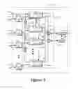 Fig. 04 - MULTI-SIGNAL COVARIANCE AND CORRELATION PROCESSING ON A TEST AND MEASUREMENT INSTRUMENT
