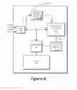 Fig. 09 - MULTI-SIGNAL COVARIANCE AND CORRELATION PROCESSING ON A TEST AND MEASUREMENT INSTRUMENT