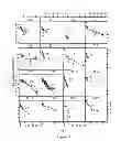 Fig. 05 - System and method for providing patient-specific dosing as a function of mathematical models updated to account for an observed patient response