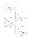Fig. 08 - System and method for providing patient-specific dosing as a function of mathematical models updated to account for an observed patient response