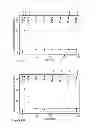 Fig. 10 - System and method for providing patient-specific dosing as a function of mathematical models updated to account for an observed patient response