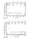 Fig. 13 - System and method for providing patient-specific dosing as a function of mathematical models updated to account for an observed patient response