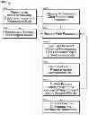 Fig. 01 - Analyzing fracture stratigraphy