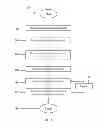 Fig. 04 - User Behavior Modeling for Intelligent Mobile Companions