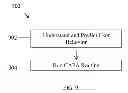 Fig. 08 - User Behavior Modeling for Intelligent Mobile Companions
