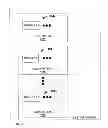 Fig. 01 - INTEGRATION VERIFICATION SYSTEM