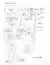 Fig. 06 - Method for controlling properties of simulated environments