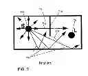 Fig. 08 - Method for controlling properties of simulated environments