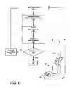 Fig. 09 - Method for controlling properties of simulated environments