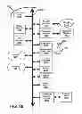 Fig. 22 - Method for controlling properties of simulated environments