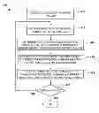 Fig. 01 - Language learning platform using relevant and contextual content