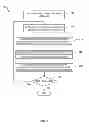 Fig. 05 - Language learning platform using relevant and contextual content