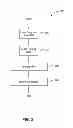 Fig. 05 - Automated language detection for domain names