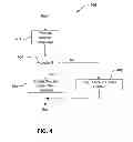 Fig. 06 - Automated language detection for domain names