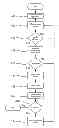 Fig. 01 - Phrase spotting systems and methods