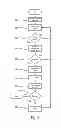 Fig. 05 - Phrase spotting systems and methods