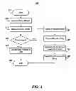 Fig. 05 - Voice print identification for identifying speakers at an event