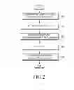 Fig. 03 - METHOD AND APPARATUS FOR PERFORMING PRESET OPERATION MODE USING VOICE RECOGNITION