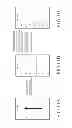Fig. 12 - METHOD AND APPARATUS FOR PERFORMING PRESET OPERATION MODE USING VOICE RECOGNITION