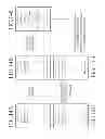Fig. 15 - METHOD AND APPARATUS FOR PERFORMING PRESET OPERATION MODE USING VOICE RECOGNITION