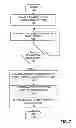 Fig. 08 - METHOD FOR CUSTOMER FEEDBACK MEASUREMENT IN PUBLIC PLACES UTILIZING SPEECH RECOGNITION TECHNOLOGY