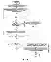 Fig. 09 - METHOD FOR CUSTOMER FEEDBACK MEASUREMENT IN PUBLIC PLACES UTILIZING SPEECH RECOGNITION TECHNOLOGY