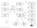 Fig. 01 - DYNAMIC SPEECH AUGMENTATION OF MOBILE APPLICATIONS