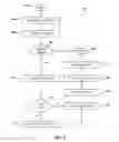 Fig. 04 - DYNAMIC SPEECH AUGMENTATION OF MOBILE APPLICATIONS