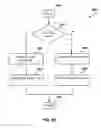 Fig. 06 - DYNAMIC SPEECH AUGMENTATION OF MOBILE APPLICATIONS