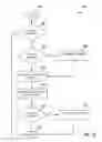 Fig. 07 - DYNAMIC SPEECH AUGMENTATION OF MOBILE APPLICATIONS