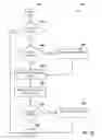 Fig. 08 - DYNAMIC SPEECH AUGMENTATION OF MOBILE APPLICATIONS