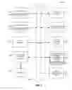Fig. 09 - DYNAMIC SPEECH AUGMENTATION OF MOBILE APPLICATIONS