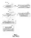 Fig. 04 - System and Method for Identification of Risk Indicators Based on Delays in Answering Survey Questions