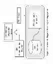 Fig. 03 - Diet planning system and method
