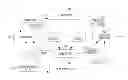 Fig. 01 - SYSTEMS AND METHODS FOR WELLNESS PROGRAMS