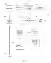 Fig. 08 - MEDICAL ANALYSIS APPLICATION AND RESPONSE SYSTEM