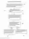 Fig. 02 - System and method for real time adjudication and payment of health care claims