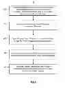 Fig. 04 - PATIENT REIMBURSEMENT SYSTEMS