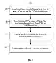 Fig. 06 - PATIENT REIMBURSEMENT SYSTEMS