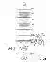 Fig. 04 - Intelligent eligibility request and response